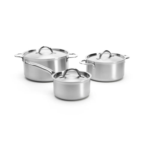 Cookware & Pan Sets